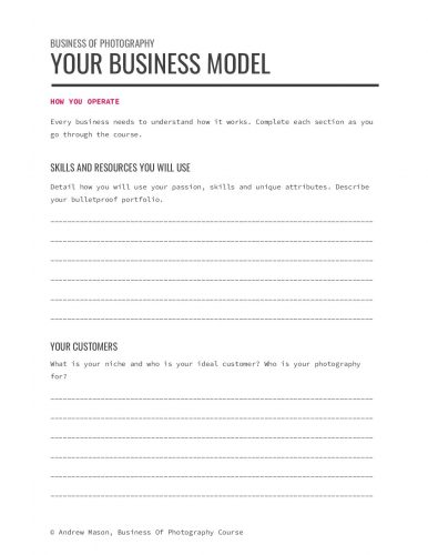 Your Business Model Worksheet